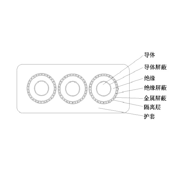 乙丙橡皮绝缘橡皮护套港机用中压卷筒扁电缆-GJEFRB-6/10kV、8.7/10kV