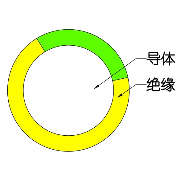额定电压450/750V及以下交联聚烯烃绝缘电线和电缆-WDZ（A、B、C）-BYJ-105