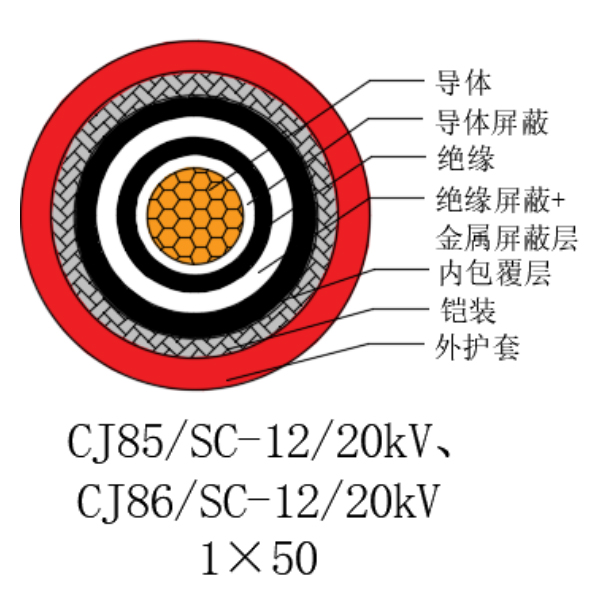铜芯交联聚乙烯绝缘低烟无卤船用电力电缆-CJ85/SC-12/20kV、CJ86/SC-12/20kV