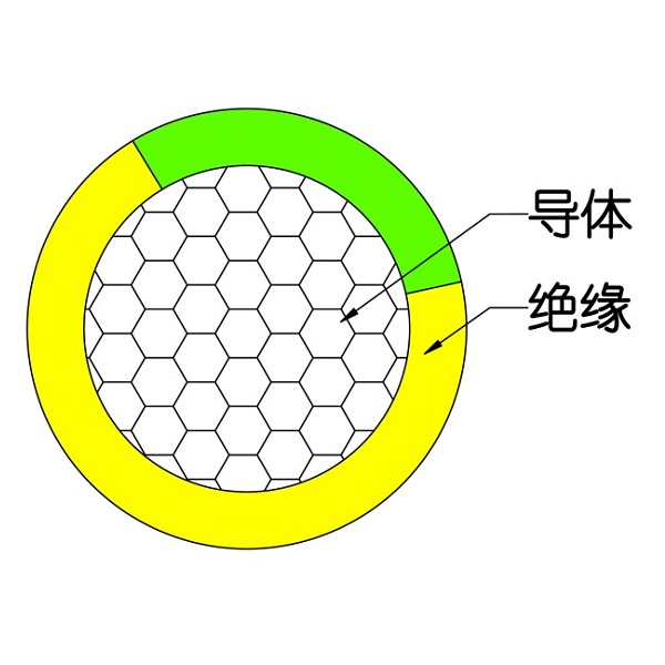 额定电压450/750V及以下交联聚烯烃绝缘电线和电缆-WDZ（A、B、C）-RYJ-105